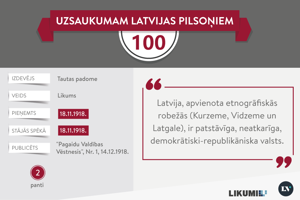 Uzsaukums “Latvijas pilsoņiem!” – valsts tiesiskās sistēmas pamats