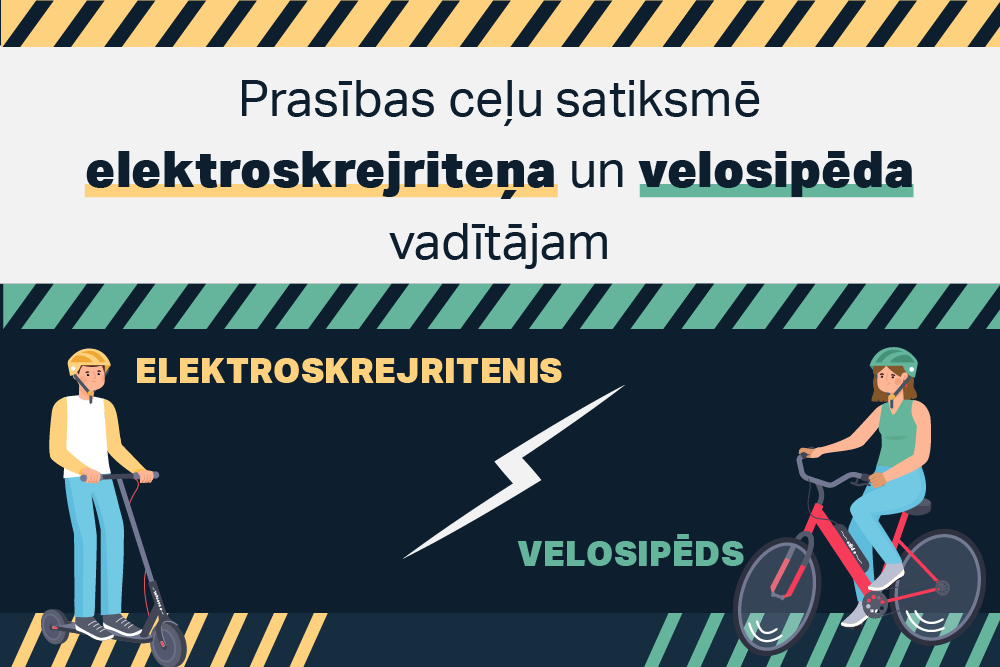 Elektroskrejriteņu un velosipēdu izmantošanas nosacījumi ceļu satiksmē